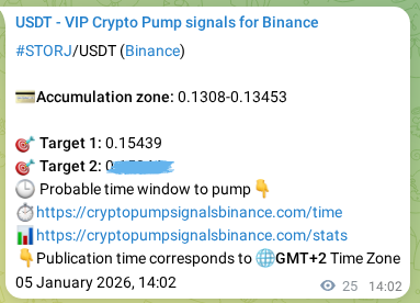 Market signal verification: STORJ on Binance at 05 January 2026, 14:43