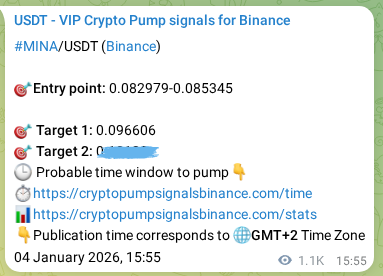 Binance signal verification for MINA pump, 05 January 2026, 21:20