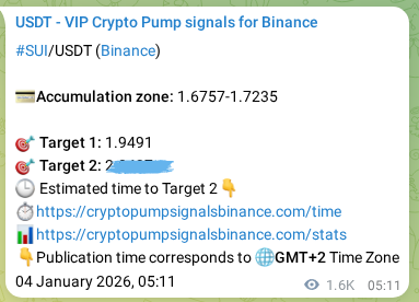 Binance pump signal proof for SUI on 06 January 2026, 02:57