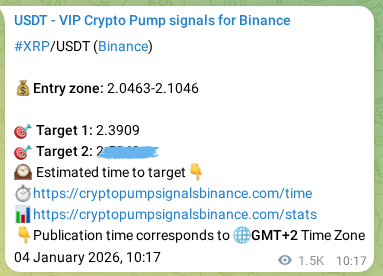 Crypto pump signal proof: XRP on Binance, 06 January 2026, 03:32