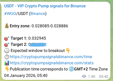 Binance pump signal data for WOO at 06 January 2026, 06:37