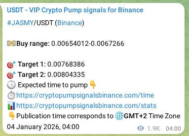 Crypto pump signal analytics for JASMY on Binance, 06 January 2026, 08:45