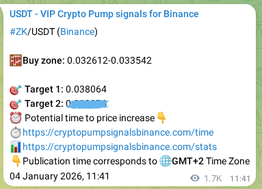 Verification image for ZK pump signal on Binance at 06 January 2026, 09:31