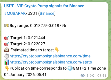 Crypto signal proof: MUBARAK pump on Binance, 06 January 2026, 11:26