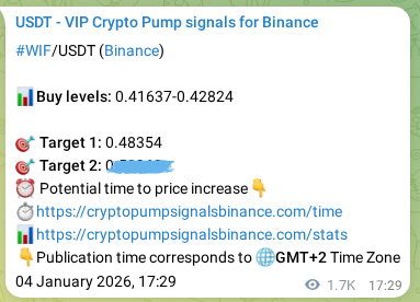 Signal proof for WIF pump on Binance at 06 January 2026, 15:30