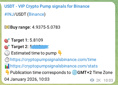 Crypto pump signal confirmation: INJ on Binance, 06 January 2026, 16:14