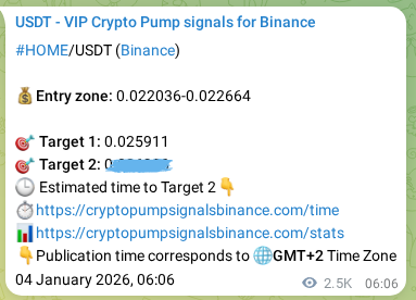 Binance pump signal proof for HOME on 07 January 2026, 02:36