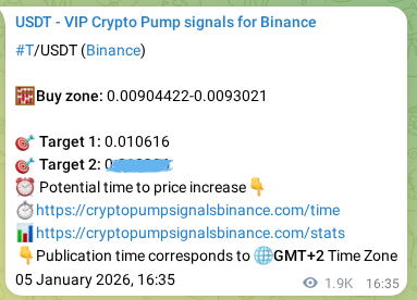 T pump signal confirmation from Binance, timestamp: 07 January 2026, 20:10