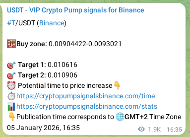 Authenticated T pump signal on Binance, 07 January 2026, 20:22