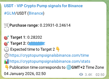 Proof of GLM pump signal on Binance at 08 January 2026, 01:44