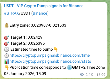 Binance pump signal proof for STRAX on 08 January 2026, 02:06