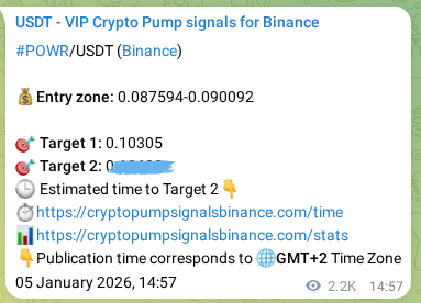 Binance trading signal proof for POWR pump, 08 January 2026, 04:12