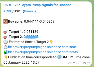 Trading signal proof: CVC pump from Binance, 08 January 2026, 07:20