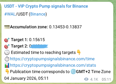 Proof of WAL pump signal on Binance at 09 January 2026, 02:01