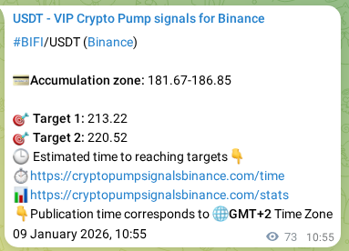 Crypto market signal proof: BIFI pump on Binance, 09 January 2026, 12:58