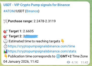 Binance signal verification for ATOM pump, 09 January 2026, 22:32