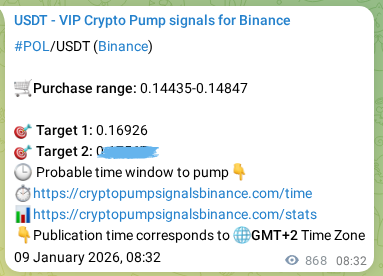 Explore the POL pump signal verification from Binance, timestamp: 10 January 2026, 08:37 POL pump signal verification from Binance, timestamp: 10 January 2026, 08:37