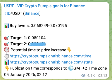 Check out the Binance pump signal proof for ID on 10 January 2026, 09:26 Binance pump signal proof for ID on 10 January 2026, 09:26