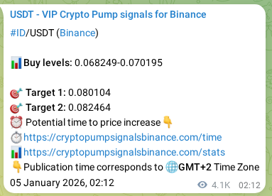 Authenticated proof of ID's pump signal on Binance at 10 January 2026, 09:28 Authenticated proof of ID's pump signal on Binance at 10 January 2026, 09:28