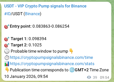 Binance trading signal proof for ID pump, 10 January 2026, 10:35 Binance trading signal proof for ID pump, 10 January 2026, 10:35