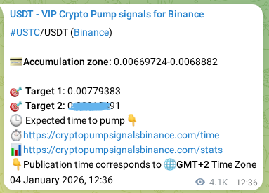 Crypto market signal proof: USTC pump on Binance, 10 January 2026, 11:34 Crypto market signal proof: USTC pump on Binance, 10 January 2026, 11:34
