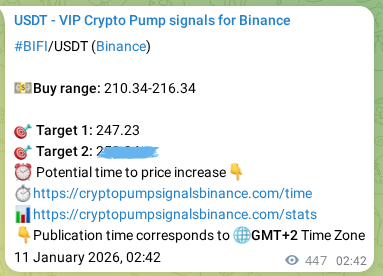 Binance pump signal proof for BIFI on 11 January 2026, 15:07