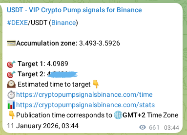 Crypto market signal proof: DEXE pump on Binance, 11 January 2026, 22:05