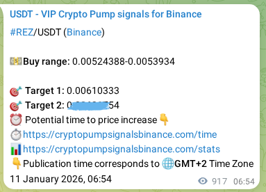 Explore the REZ pump signal verification from Binance, timestamp: 12 January 2026, 08:22 REZ pump signal verification from Binance, timestamp: 12 January 2026, 08:22