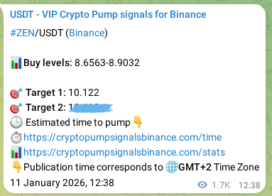 Crypto market signal proof: ZEN pump on Binance, 13 January 2026, 12:12