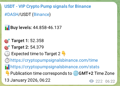 Binance pump signal data for DASH at 13 January 2026, 12:14