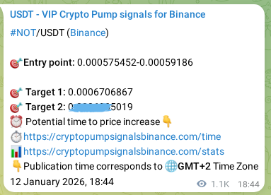 Crypto pump signal confirmation: NOT on Binance, 13 January 2026, 23:43