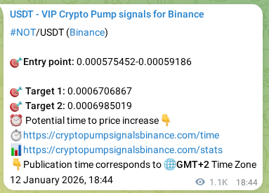 Trading signal verification: NOT pump from Binance, 14 January 2026, 00:18