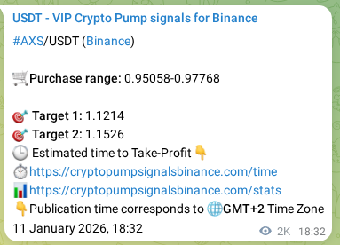 Signal verification: AXS pump on Binance at 14 January 2026, 02:12