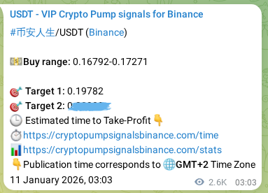 Crypto market signal proof: 币安人生 pump on Binance, 14 January 2026, 02:21