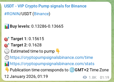 Market signal verification: RONIN on Binance at 14 January 2026, 03:38