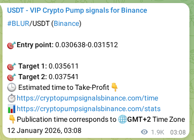Binance pump signal verification for BLUR at 14 January 2026, 09:06