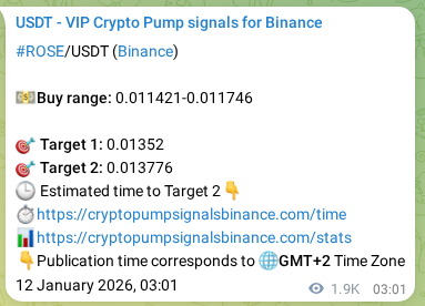 Live proof of ROSE pump signal on Binance, 14 January 2026, 09:09