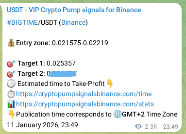 Binance pump signal confirmation for BIGTIME at 14 January 2026, 14:20