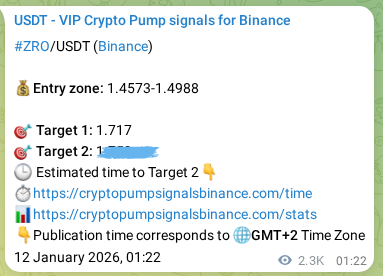 Binance exchange signal confirmation for ZRO, 14 January 2026, 17:43