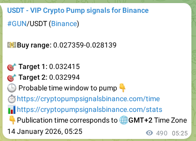 Binance signal proof for GUN, 14 January 2026, 18:52