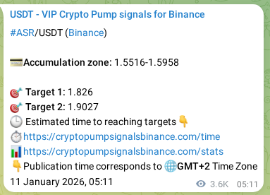 Crypto pump signal proof: ASR on Binance, 15 January 2026, 10:31