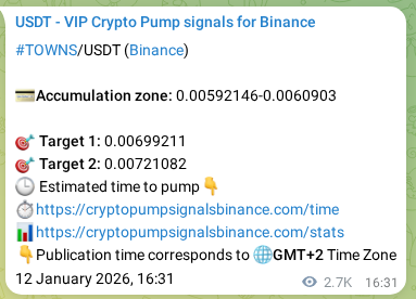 Market signal verification: TOWNS on Binance at 15 January 2026, 20:03