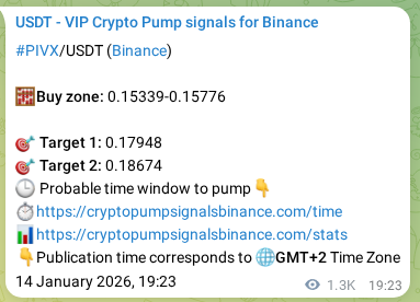 PIVX pump signal verification from Binance, timestamp: 16 January 2026, 06:02