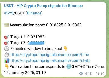 Signal verification: SYS pump on Binance at 17 January 2026, 09:52
