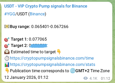 Real-time proof of YGG pump signal on Binance, 17 January 2026, 10:41