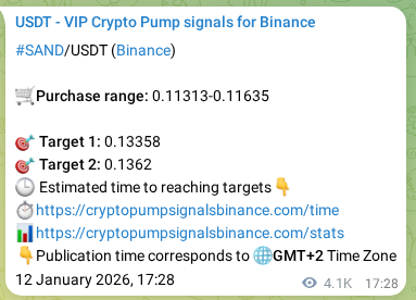 Crypto trading signal proof: SAND pump on Binance, 17 January 2026, 10:42