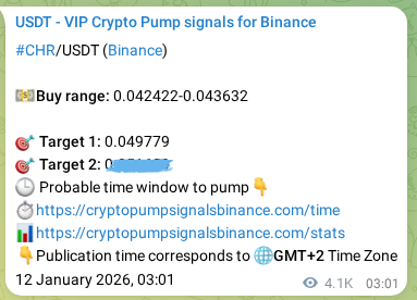 Authenticated CHR pump signal on Binance, 17 January 2026, 14:44