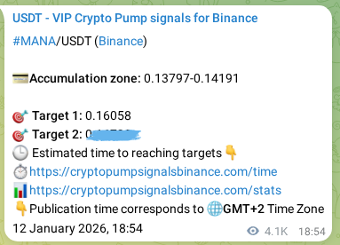 Crypto signal proof: MANA pump on Binance, 17 January 2026, 15:00