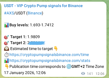 Binance signal verification for AXS pump, 17 January 2026, 15:10