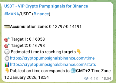 Signal authentication: MANA pump on Binance at 17 January 2026, 16:36